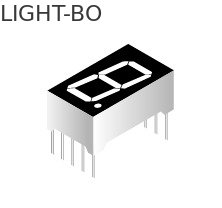 Neueste Unternehmensnachrichten über Was ist eine 7-Segment-LED-Anzeige?