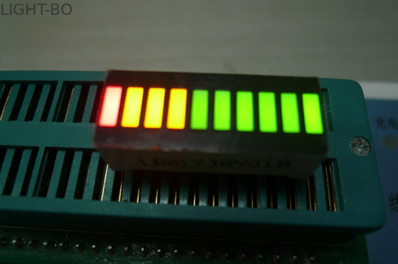 Stabiler MehrfarbenLichtstrahl der Leistungs-10 LED für Haushaltsgeräte