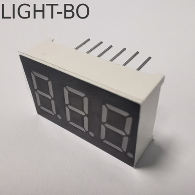 Anode-LED-Display für das Panelmesser