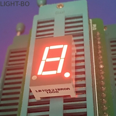 Ein guter Preis. Geführtes Anzeigen-einstelliges Superrot des Energie-Meter-7 Segment 0,43 Zoll-Common-Anode Online
